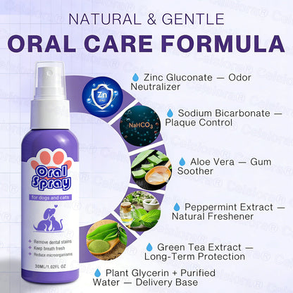 Celsiora® Pet Oral Spray ✅Freshen Breath, Remove Tartar & Promote gum regeneration, stabilize teeth 🦷🦷