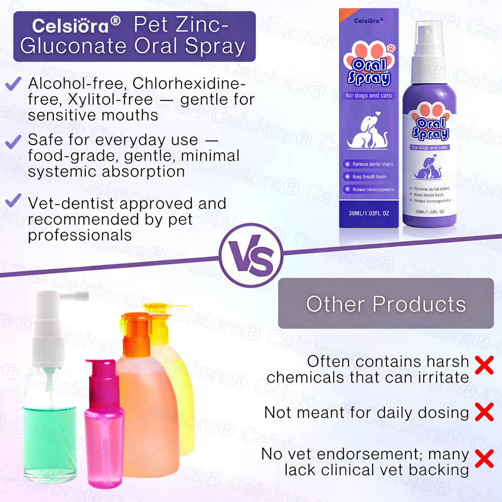 Celsiora® Pet Oral Spray ✅Freshen Breath, Remove Tartar & Promote gum regeneration, stabilize teeth 🦷🦷