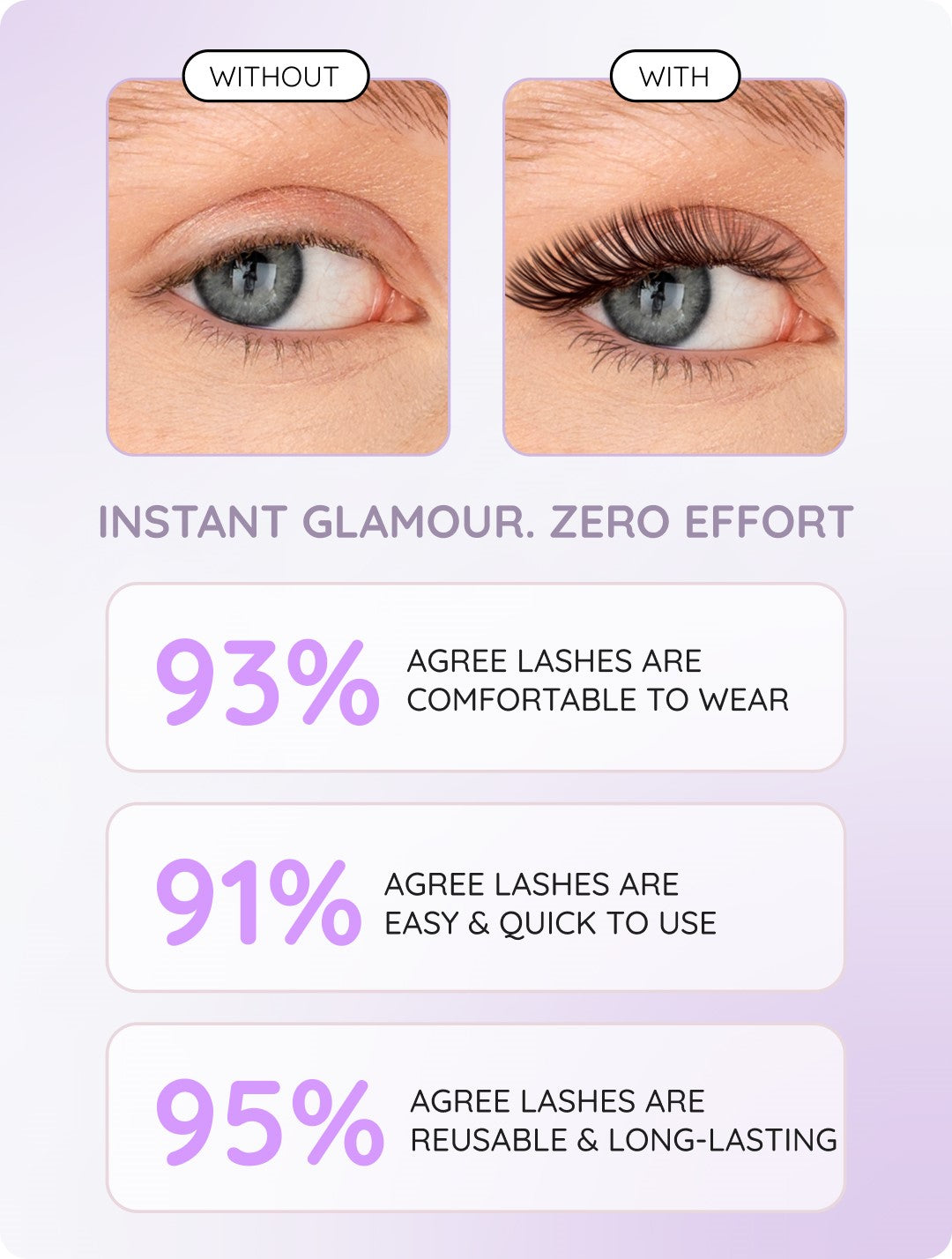 Rolimey® Magnetic Lashes - Non-irritating, suitable for sensitive eyes