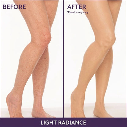Rolimey® Body Coverage Perfector ✨Suitable for covering scars, spots, veins, tattoos, and other imperfections