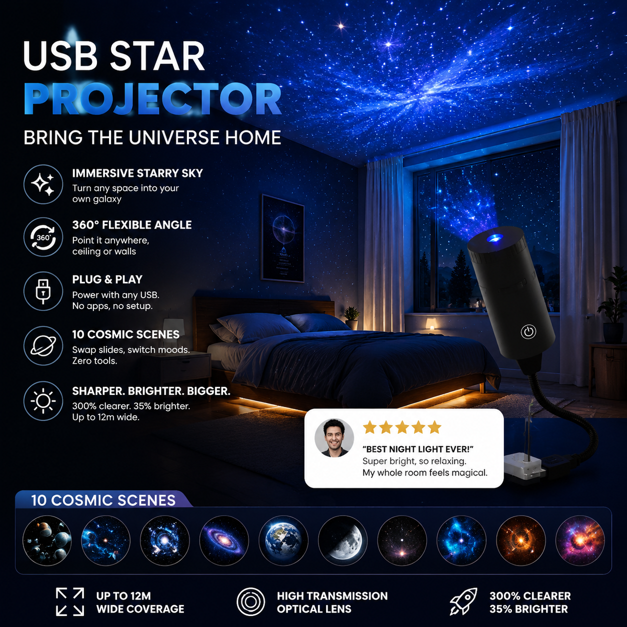 💡BVJ® Plug-and-Play HD Galaxy & Ocean Projector Night Light🥳50,000+ Happy Users